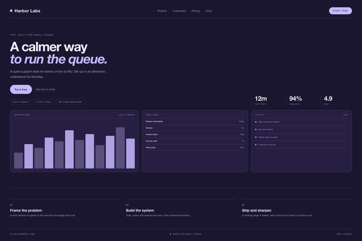 Harbor Labs — full page preview