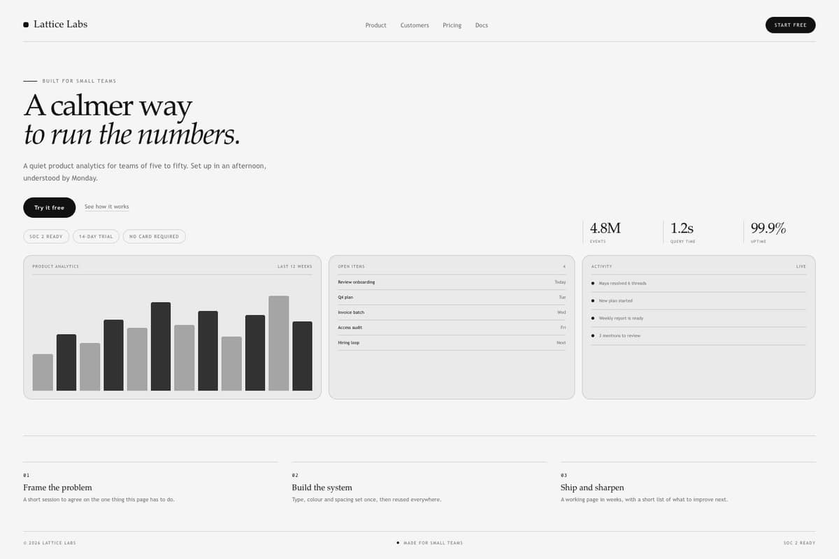 Lattice Labs — full page preview
