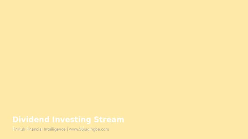 Dividend Aristocrats Performance and Yield Analysis