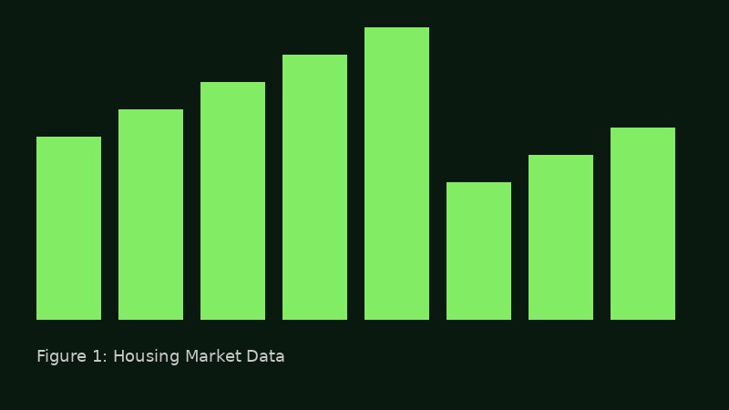 Housing Market Trends and Mortgage Rate Impact